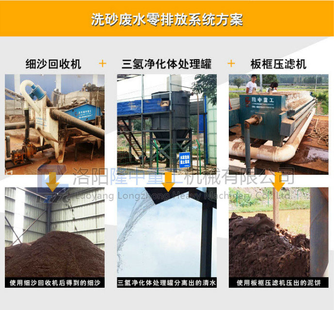 环保，开云体育矿山零排放系统做的到